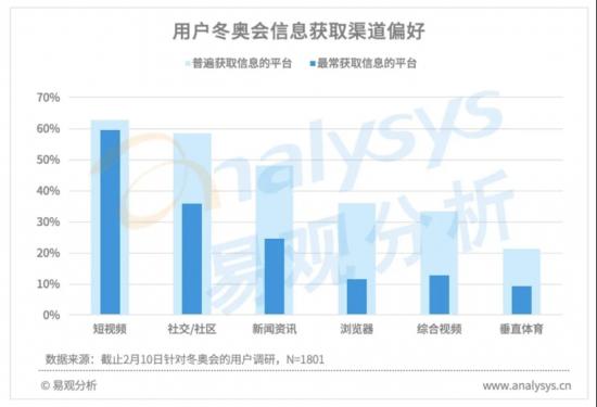 产品经理，产品经理网站